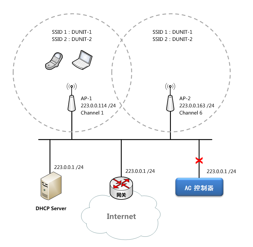 無(wú)標(biāo)題.png